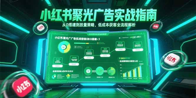 （15248期）小红书聚光广告实战指南，从0搭建到放量策略，低成本获客全流程解析-来福网创