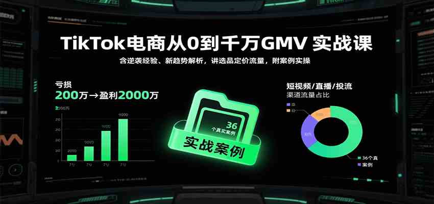TikTok电商从0到千万GMV实战课，含逆袭经验、新趋势解析，讲选品定价流量，附案例实操-来福网创