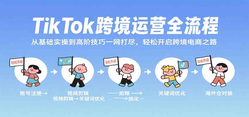 TikTok跨境运营全流程，从基础实操到高阶技巧一网打尽，轻松开启跨境电商之路-来福网创