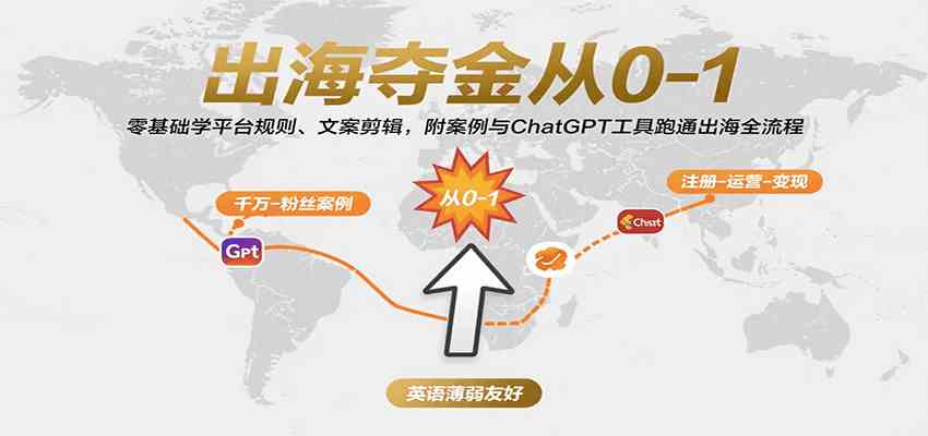 出海夺金从0-1：零基础学平台规则、文案剪辑，附案例与ChatGPT工具跑通出海全流程-来福网创