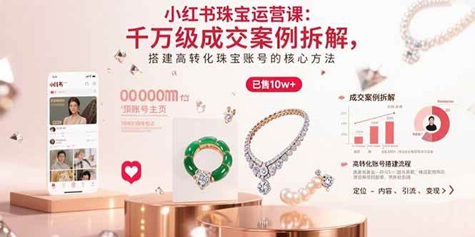 （15742期）小红书珠宝运营课：千万级成交案例拆解，搭建高转化珠宝账号的核心方法-来福网创