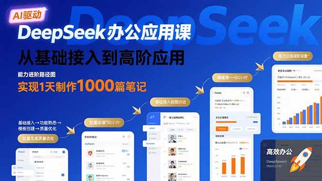 （15754期）DeepSeek办公应用课：从基础接入到高阶应用，实现1天制作1000篇笔记-来福网创