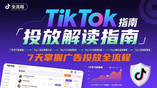 （15753期）TikTok投放解读指南：后台操作/计划建立/模式选择，7天掌握广告投放全流程-来福网创