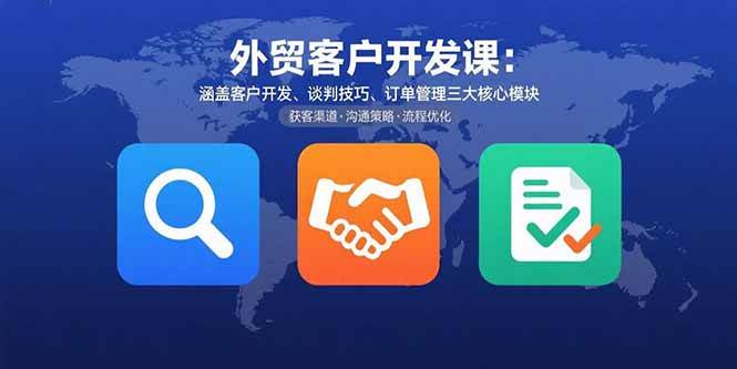 （15793期）外贸客户开发课：涵盖客户开发、谈判技巧、订单管理三大核心模块-来福网创