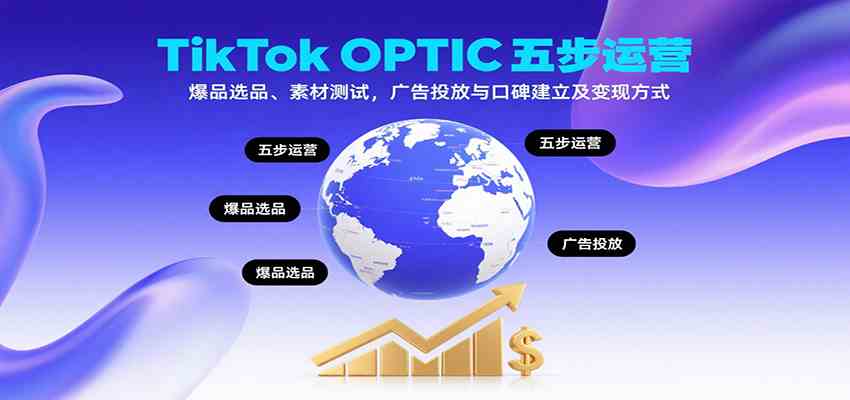 TikTok OPTIC五步运营，爆品选品、素材测试，广告投放与口碑建立及变现方式-来福网创