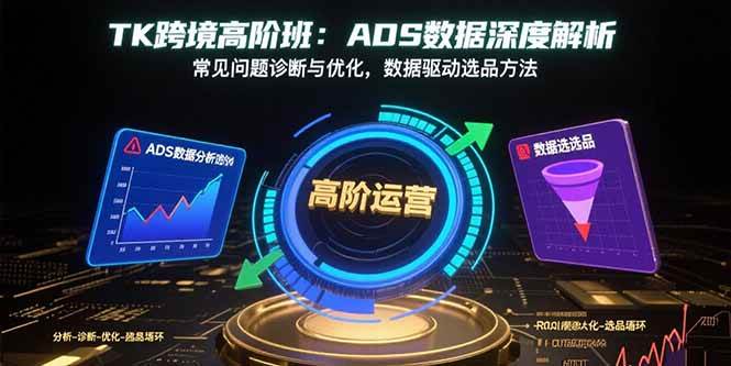 （15809期）TK跨境高阶班：ADS数据深度解析，常见问题诊断与优化，数据驱动选品方法-来福网创