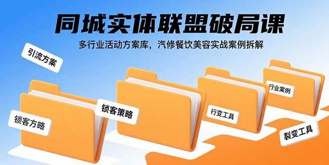 （15833期）同城实体联盟破局课，多行业活动方案库，汽修餐饮美容实战案例拆解-来福网创