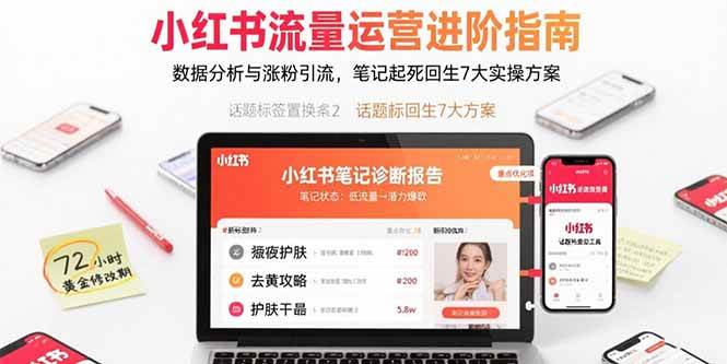 （15827期）小红书流量运营进阶指南，数据分析与涨粉引流，笔记起死回生7大实操方案-来福网创