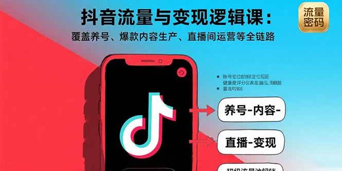 （15824期）抖音流量与变现逻辑课：覆盖养号、爆款内容生产、直播间运营等全链路-来福网创