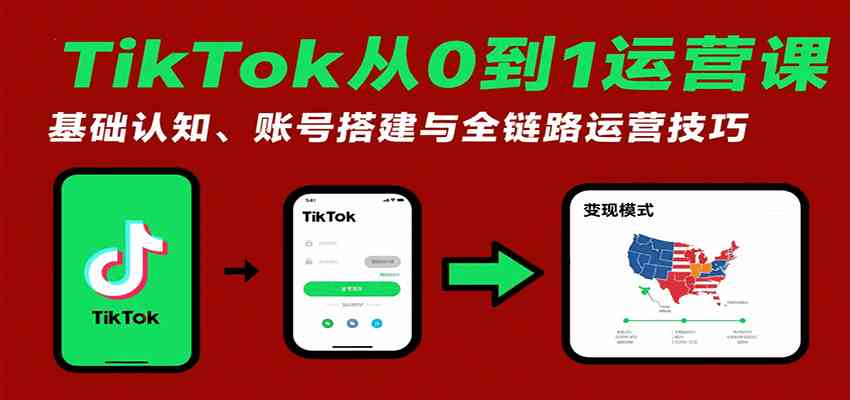 TikTok从0到1运营课：基础认知、账号搭建与全链路运营技巧-来福网创