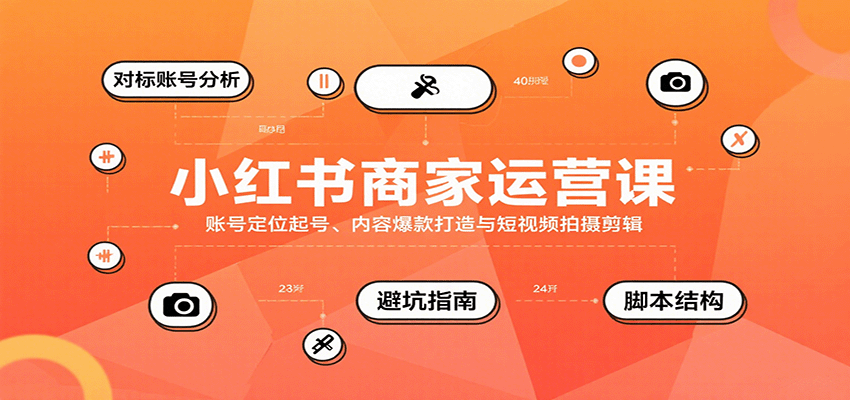 小红书商家运营课，账号定位起号、内容爆款打造与短视频拍摄剪辑-来福网创