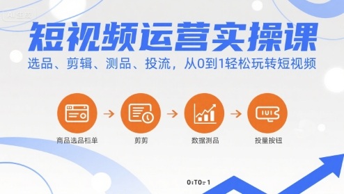短视频运营实操课，选品、剪辑、测品、投流，从0到1轻松玩转短视频-来福网创