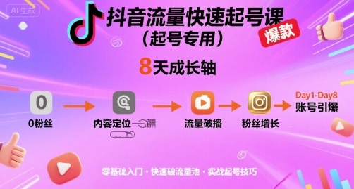 抖音流量快速起号课（起号专用），8天带你做爆自己的账号-来福网创
