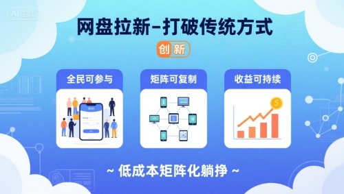网盘拉新-打破传统方式，低成本矩阵化躺挣，全民可参与、矩阵可复制、收益可持续【揭秘】-来福网创