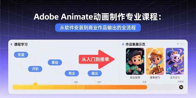 （15846期）Adobe Animate动画制作专业课程：从软件安装到商业作品输出的全流程-来福网创