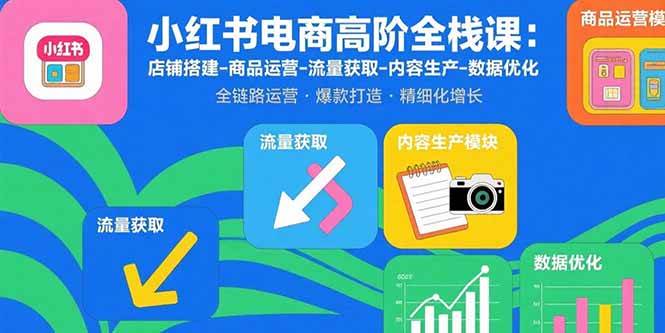 （15840期）小红书电商高阶全栈课：店铺搭建-商品运营-流量获取-内容生产-数据优化-来福网创