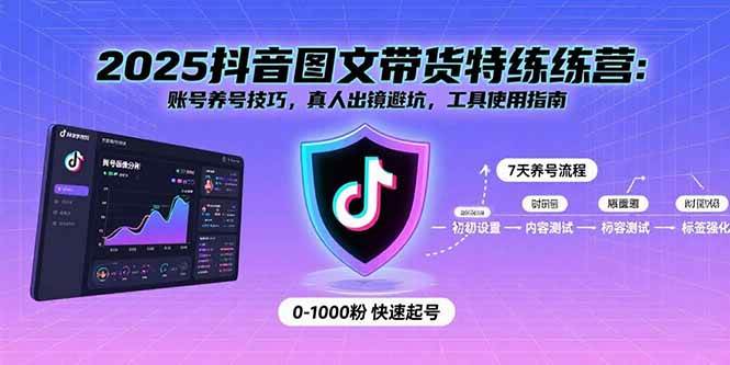 （15861期）2025抖音图文带货特练营：账号养号技巧，真人出镜避坑，工具使用指南-来福网创