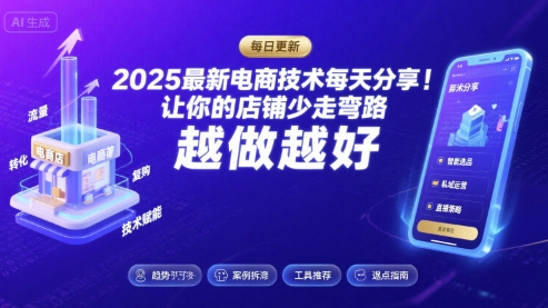 2025最新电商技术每天分享，让你的店铺少走弯路，越做越好(更新8月)-来福网创