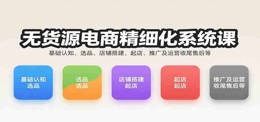 无货源电商精细化系统课：基础认知、选品、店铺搭建、起店、推广及运营收尾售后等-来福网创