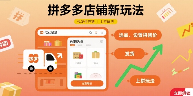 拼多多店铺新玩法，代发供应链上拼玩法-来福网创