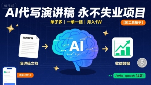 AI代写演讲稿，永不失业项目，单子多，一单一结，月入1W【附工具指令】-来福网创