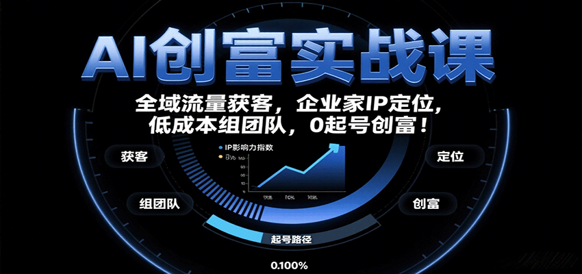 AI创富实战课：企业家IP定位，全域流量获客，低成本组团队，0起号创富！-来福网创