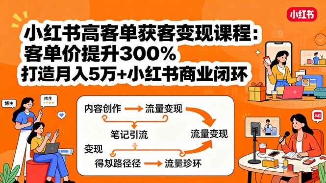 （15981期）小红书高客单获客变现课程：客单价提升300%，打造月入10万+小红书商业闭环-来福网创