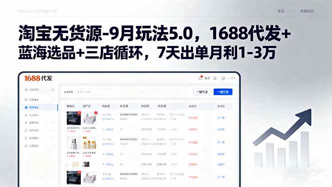 （15972期）淘宝无货源-9月玩法5.0，1688代发+蓝海选品+三店循环，7天出单月利1-3万-来福网创