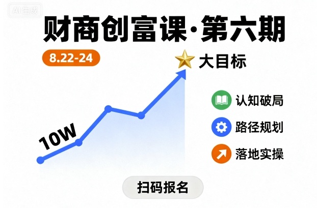 财商创富课第六期8月22-24号，如何从10W起步，一步步实现大目标-来福网创