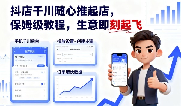 抖店千川随心推起店，保姆级教程，生意即刻起飞-来福网创