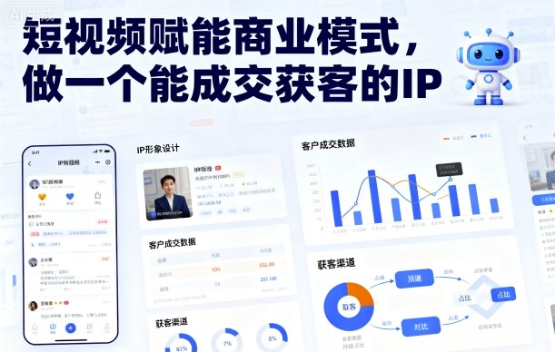 短视频赋能商业模式，做一个能成交获客的IP-来福网创