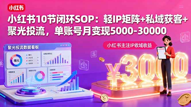 （16026期）小红书10节闭环SOP：轻IP矩阵+私域获客+聚光投流，单账号月变现5000-30000-来福网创