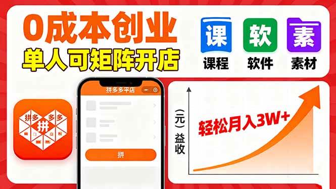 （16047期）拼多多虚拟电商，0成本，单人可矩阵开店，轻松月入3W+-来福网创