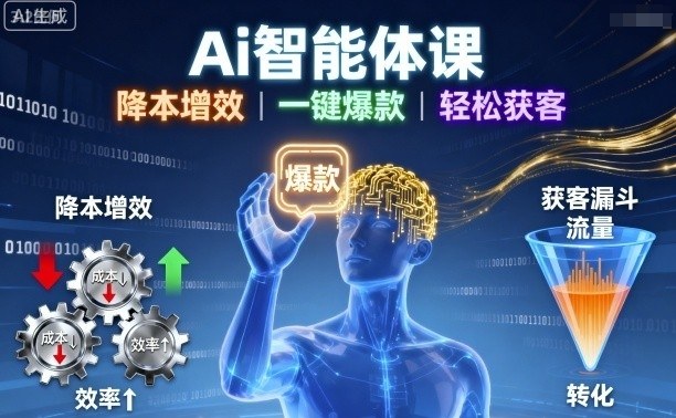 Ai智能体课，降本增效，一键爆款，轻松获客-来福网创