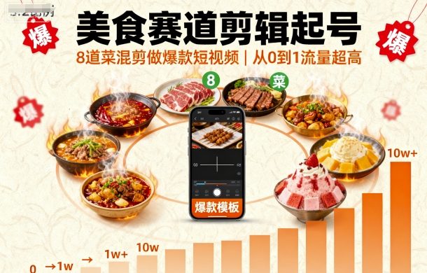 美食赛道剪辑起号，8道菜混剪做爆款短视频，从0到1，流量超高-来福网创