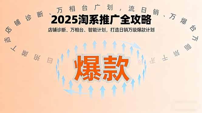 （16067期）2025淘系推广全攻略，店铺诊断、万相台、智能计划，打造日销万级爆款计划-来福网创