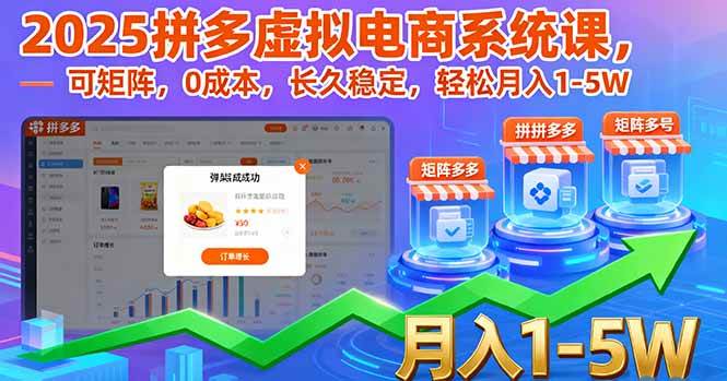 （16088期）2025拼多多虚拟电商系统课，可矩阵，0成本，长久稳定，轻松月入1-5W-来福网创