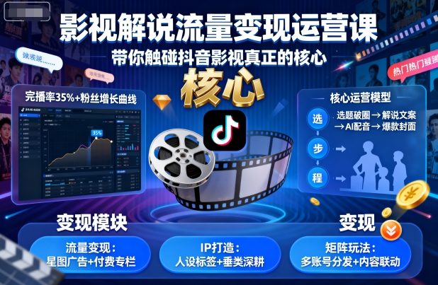 影视解说流量变现运营课，带你触碰抖音影视真正的核心-来福网创