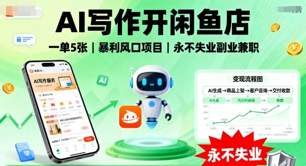AI写作开闲鱼店，一单5张，暴利风口项目，永不失业副业兼职【全网首发】-来福网创