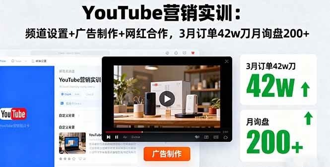 （16107期）YouTube营销实训：频道设置+广告制作+网红合作，3月订单42w刀月询盘200+-来福网创