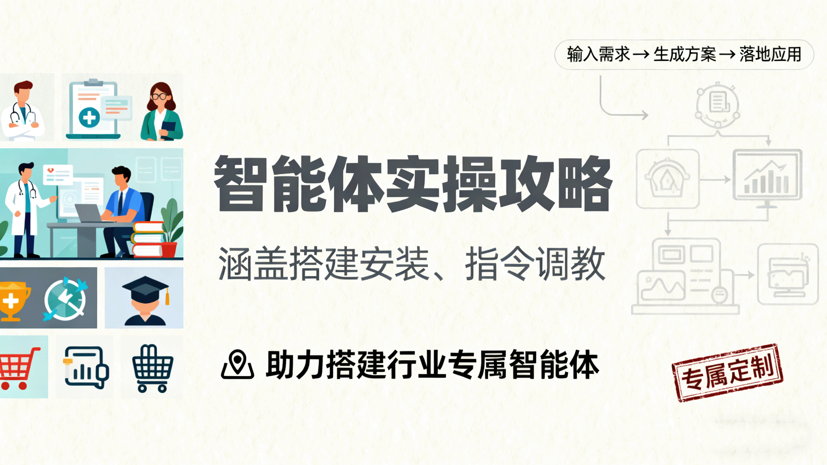 智能体实操攻略：涵盖搭建安装、指令调教，助力搭建行业专属智能体-来福网创