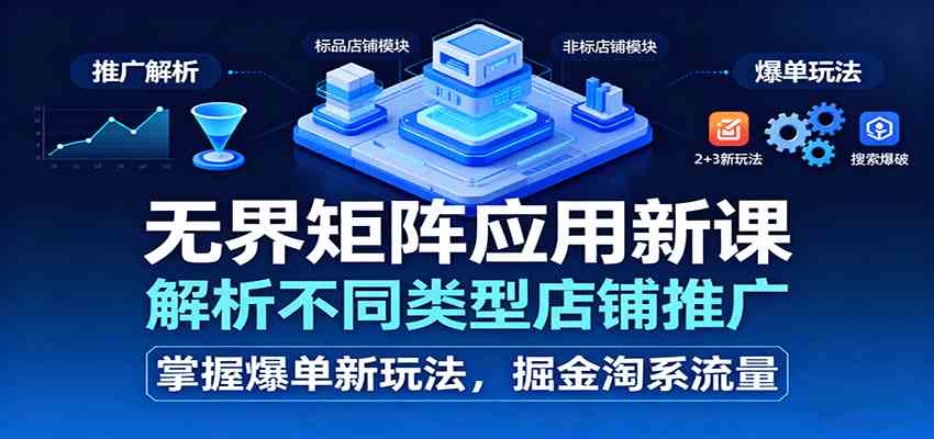 无界矩阵应用新课，解析不同类型店铺推广，掌握爆单新玩法，掘金淘系流量-来福网创