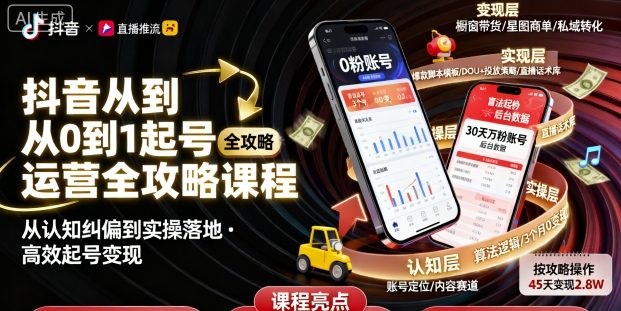 抖音从0到1起号运营全攻略课程，从认知纠偏到实操落地，高效起号变现-来福网创