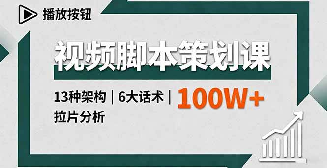 （16137期）视频脚本策划课，13种架构、6大话术、拉片分析，单条播放百万+-来福网创