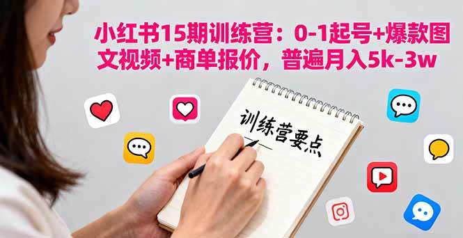 （16144期）小红书15期训练营：0-1起号+爆款图文视频+商单报价，普遍月入5k-3w-来福网创