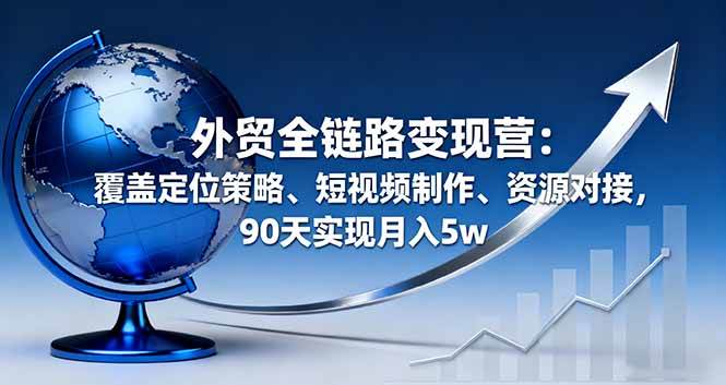 （16173期）外贸全链路变现营：覆盖定位策略、短视频制作、资源对接，90天实现月入5w-来福网创