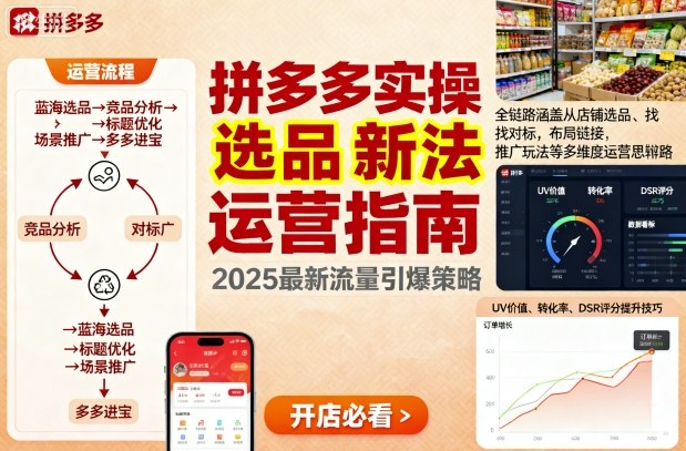 王校长9月12拼多多实操新玩法，全链路涵盖从店铺选品、找对标，布局链接，推广玩法等多维度运营思路-来福网创