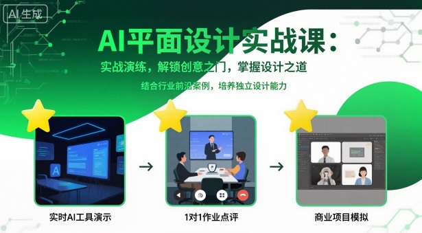 AI平面设计实战课，实战演练，解锁创意之门，掌握设计之道-来福网创