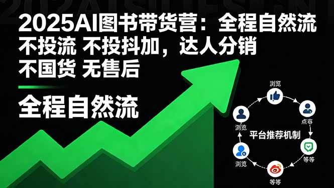 （16198期）2025AI图书带货营：全程自然流 不投流 不投抖加，达人分销 不国货 无售后-来福网创