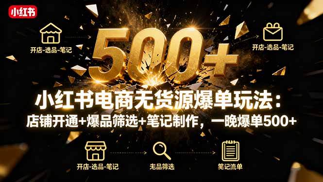 （16256期）小红书电商无货源爆单玩法：店铺开通+爆品筛选+笔记制作，一晚爆单500+-来福网创